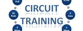 Circuit Training fit de zomer