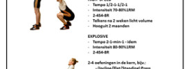 Langzaam trainen