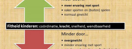 Spelen met kracht