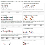 Core Stability <> Core Strength